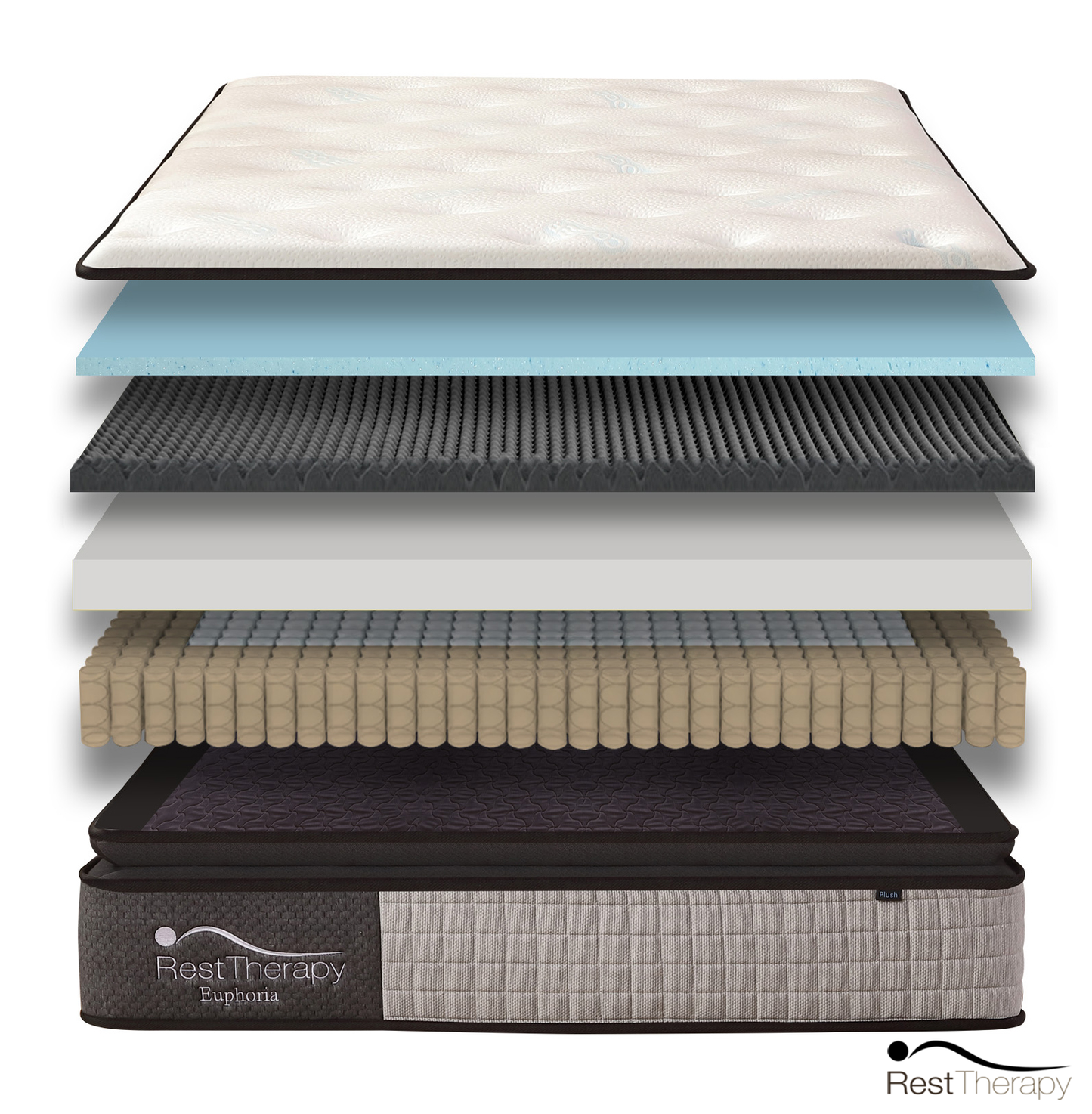 14 Inch Euphoria Cooling Pillow Top Plush Hybrid Pocket Coil Mattress with Cool Gel Memory Foam - Available in 3 Sizes