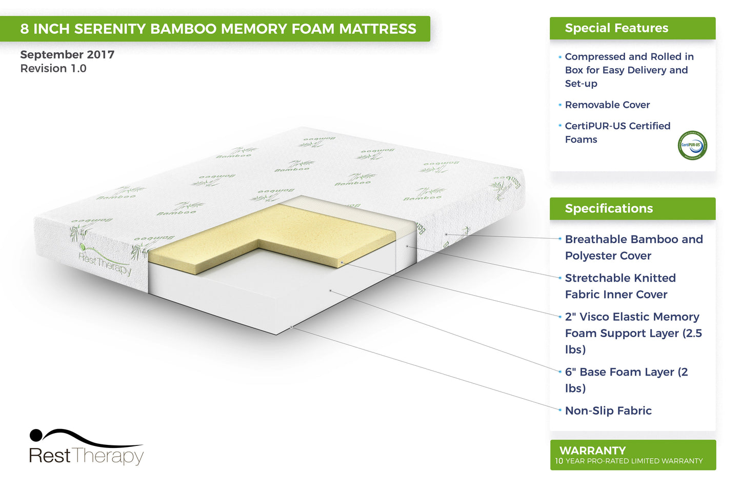 8 Inch Serenity Bamboo Memory Foam Mattress - Available in 4 Sizes